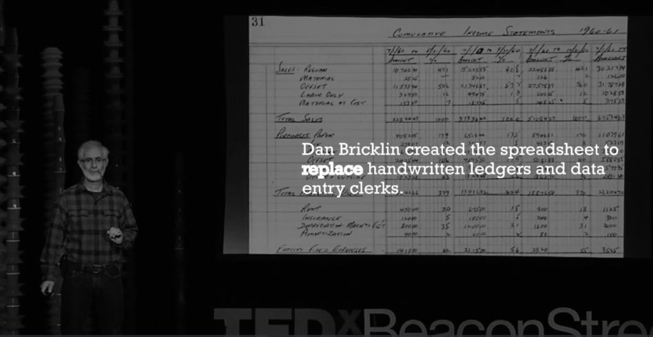The entire history of customer support (in under 30 seconds)